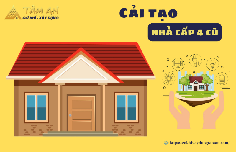 9+ Phương án cải tạo nhà cấp 4 cũ 3 gian năm 2025