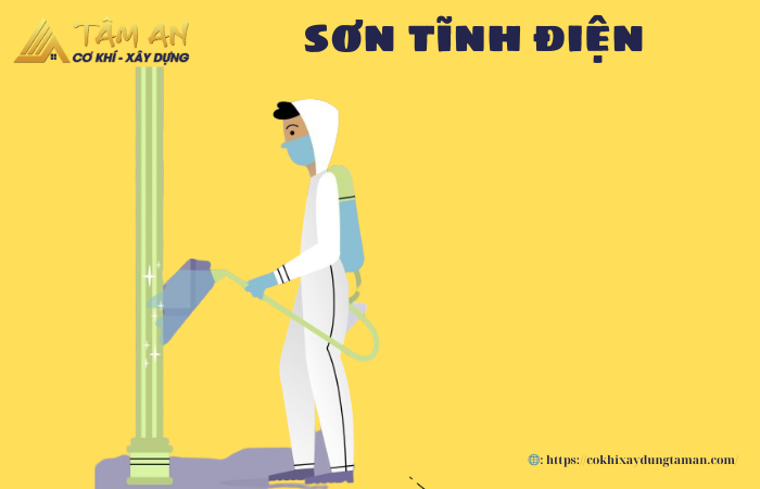 Sơn tĩnh điện là gì? Nguyên lý hoạt động của sơn tĩnh điện