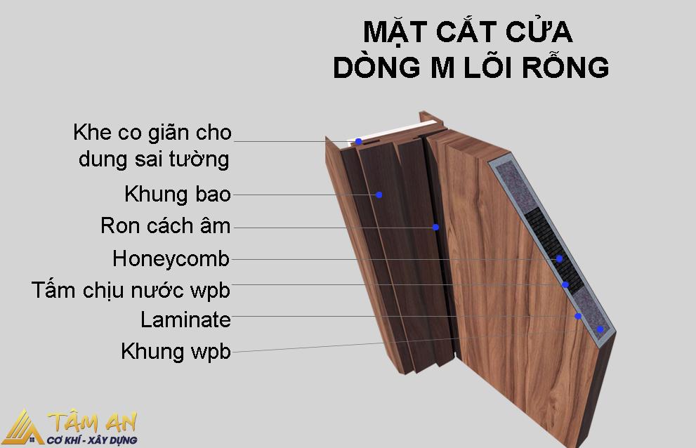 So sánh gỗ công nghiệp và gỗ tự nhiên chi tiết 2 Cấu tạo của gỗ công nghiệp