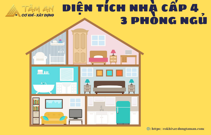 Diện tích nhà cấp 4 3 phòng ngủ: Bao nhiêu là đủ?