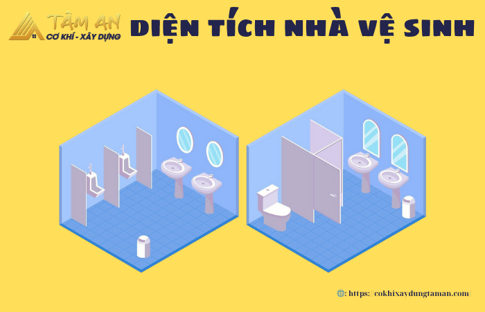 Kích thước, diện tích nhà vệ sinh – nhà tắm tiêu chuẩn 2025