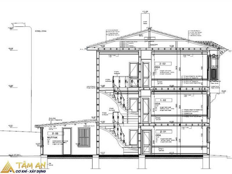 Kích thước nhà phố: Đừng xây nếu chưa đọc bài này! 2 Quy định kích thước nhà phố
