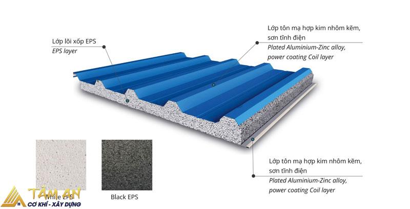 Dự toán chi phí làm nhà cấp 4 mái tôn cách nhiệt chi tiết 6 Tôn xốp EPS cách nhiệt